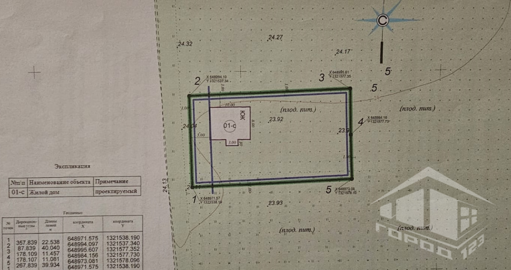 property-box